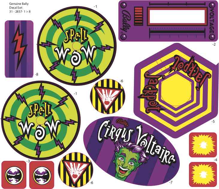 Playfield decal set